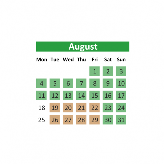 Opening hours season 2025