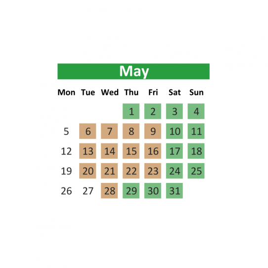 Opening hours season 2025
