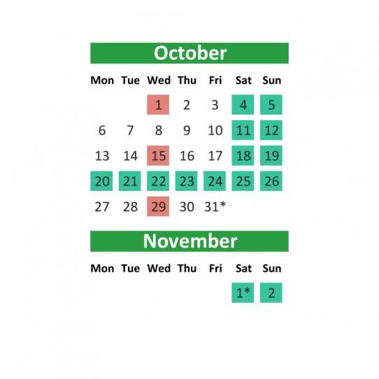 Opening hours season 2025
